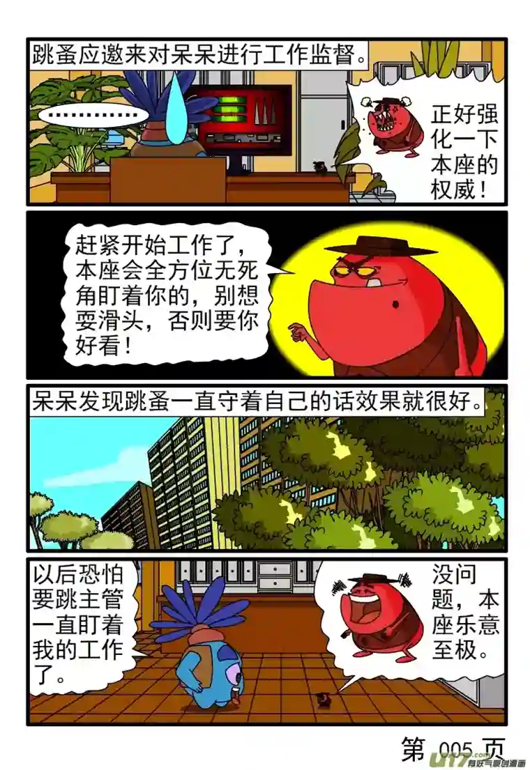 呆呆和瓜瓜被监督时更有工作效率