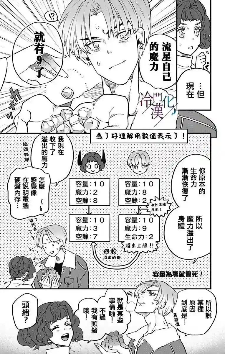 就算死亡将彼此分开第11话