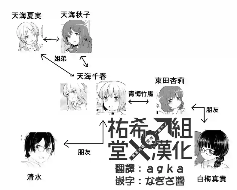 千春酱和他是我的青梅竹马第07话