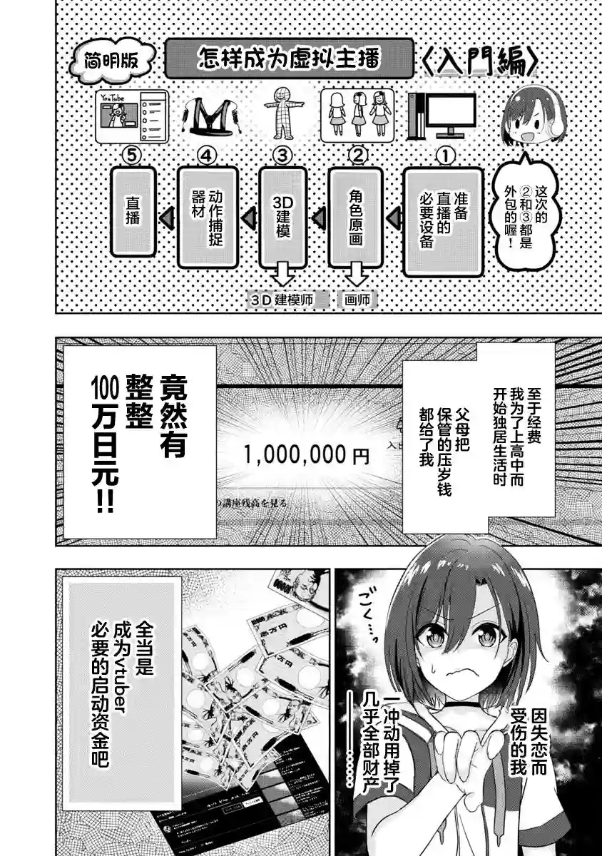 失恋后开始做虚拟主播迷倒年上大姐姐第01话