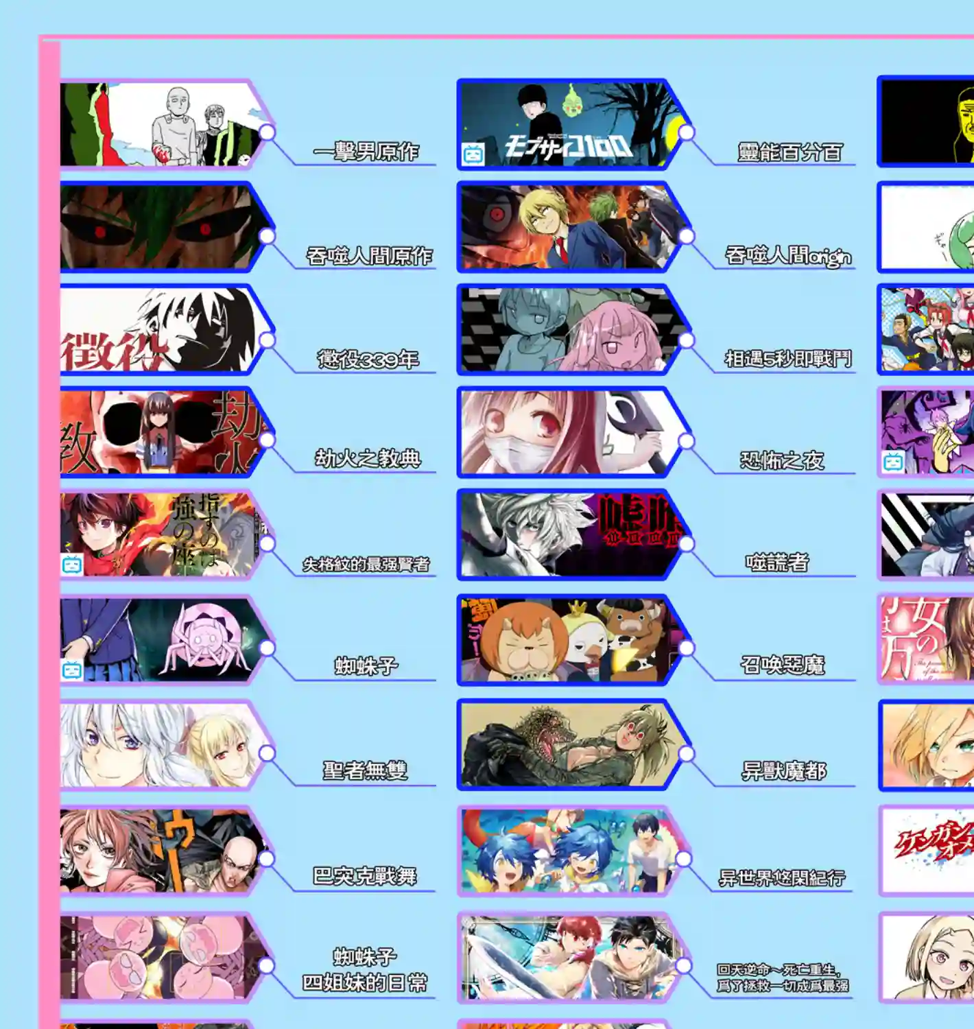 小不点社长第48话