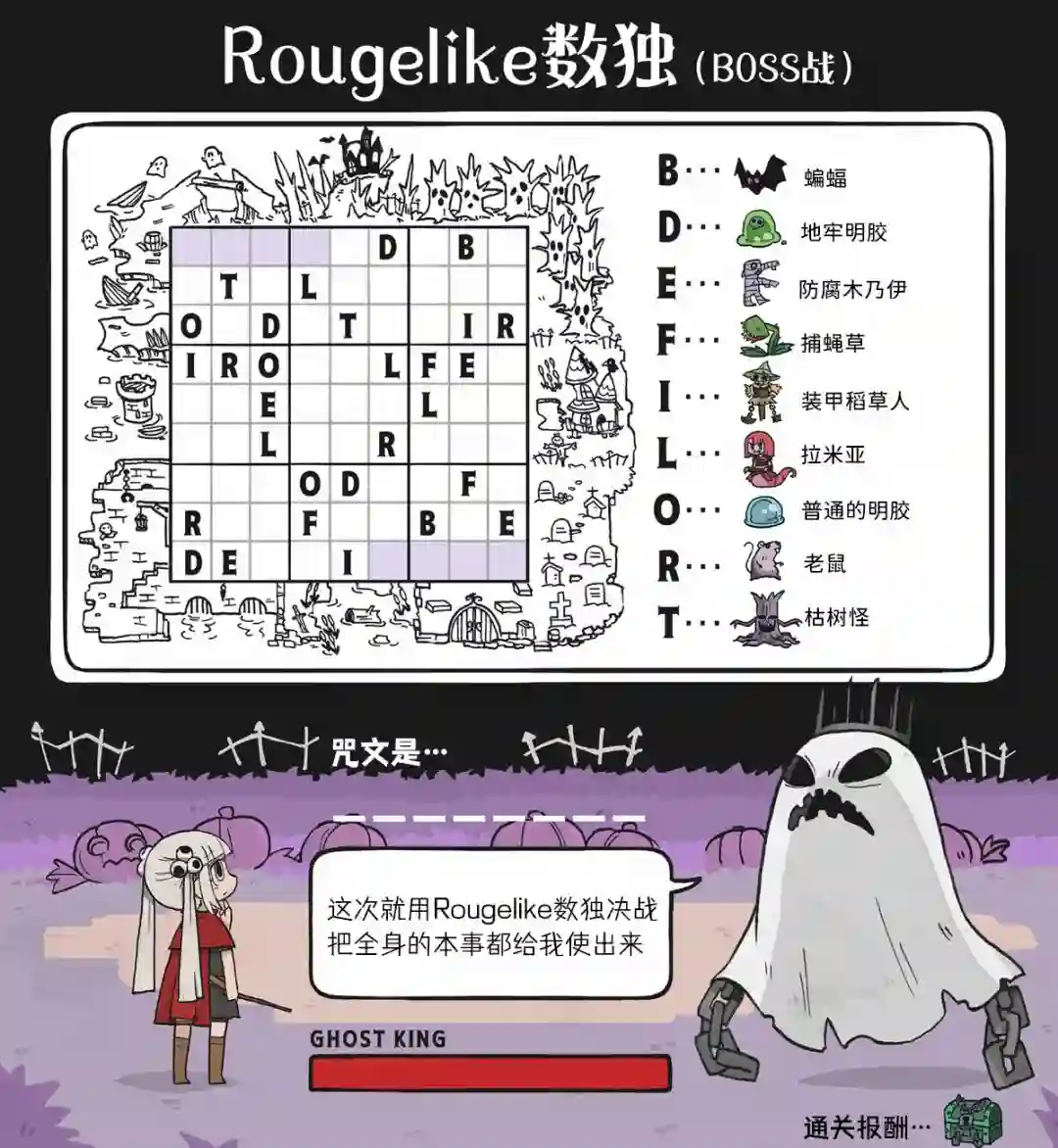 模造クリスタル2020年万圣节特辑第10日