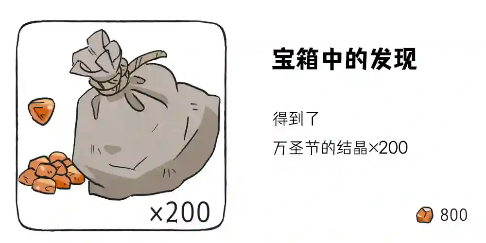 模造クリスタル2020年万圣节特辑第20日