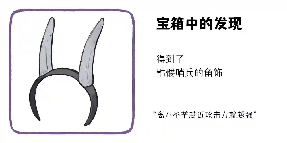 模造クリスタル2020年万圣节特辑第31日
