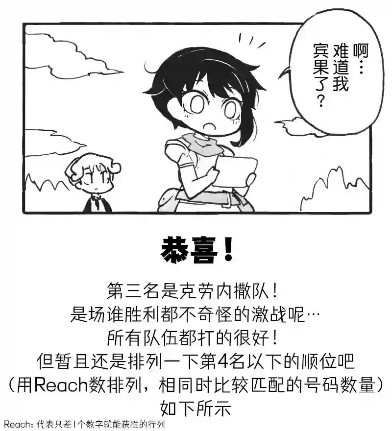 模造クリスタル2020年万圣节特辑第40日