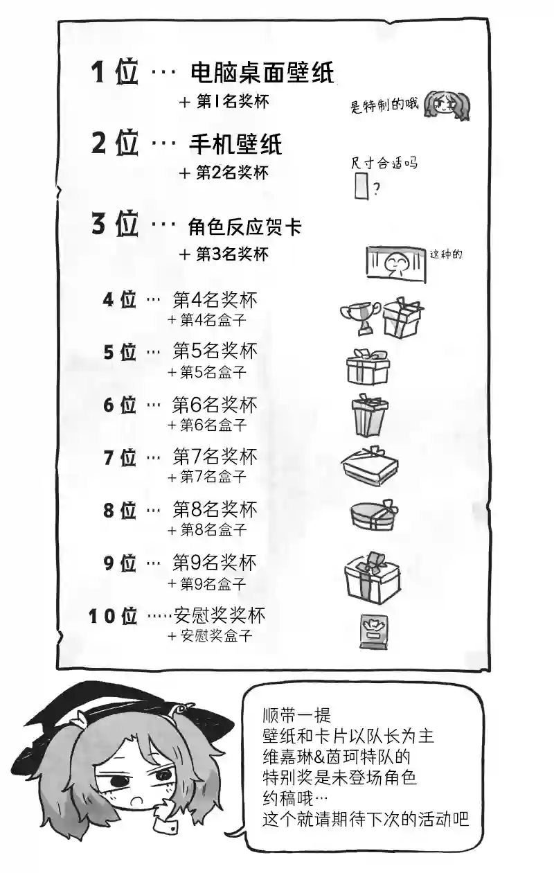 模造クリスタル2020年万圣节特辑奖品清单
