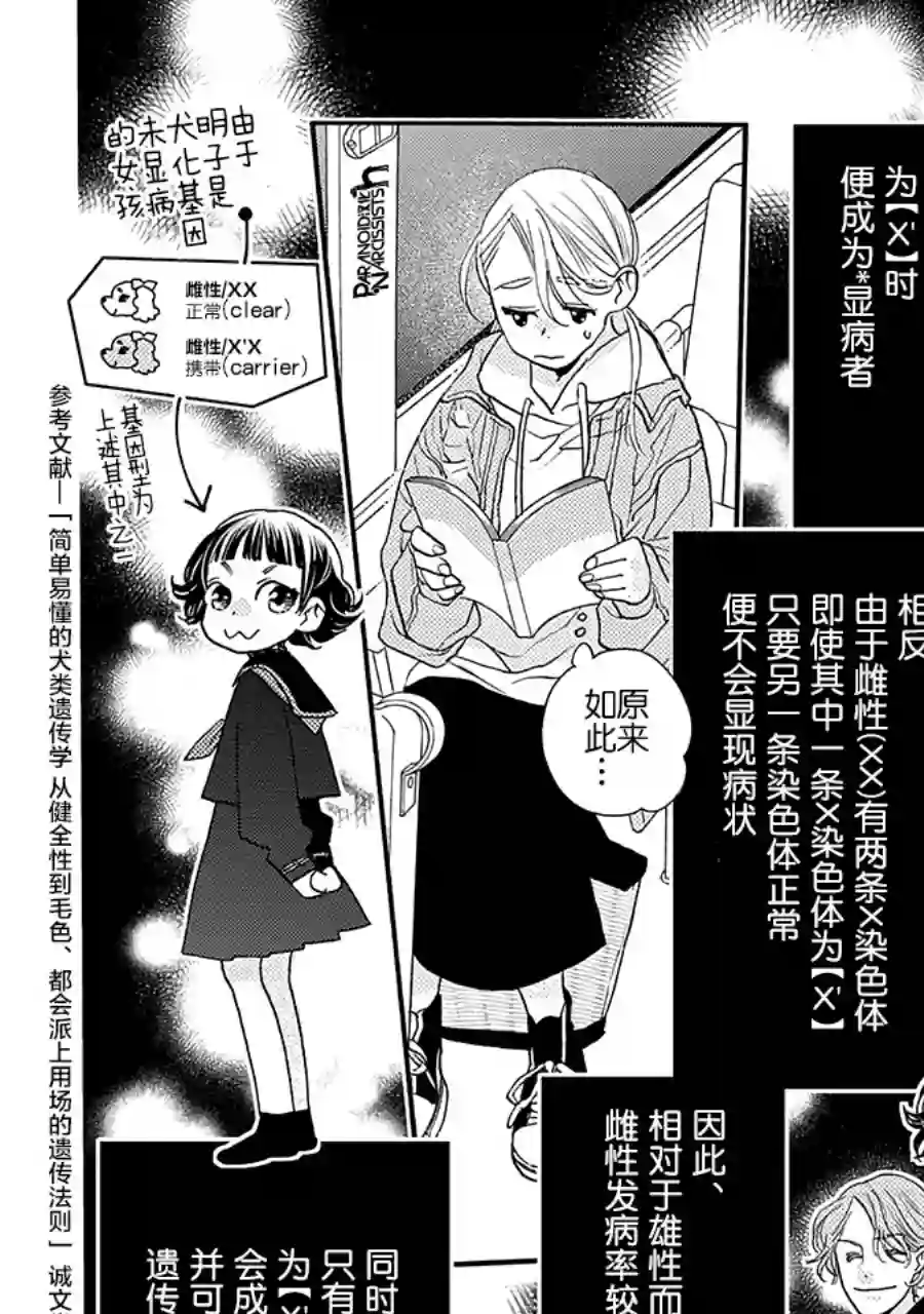 恋上月犬男子第13话