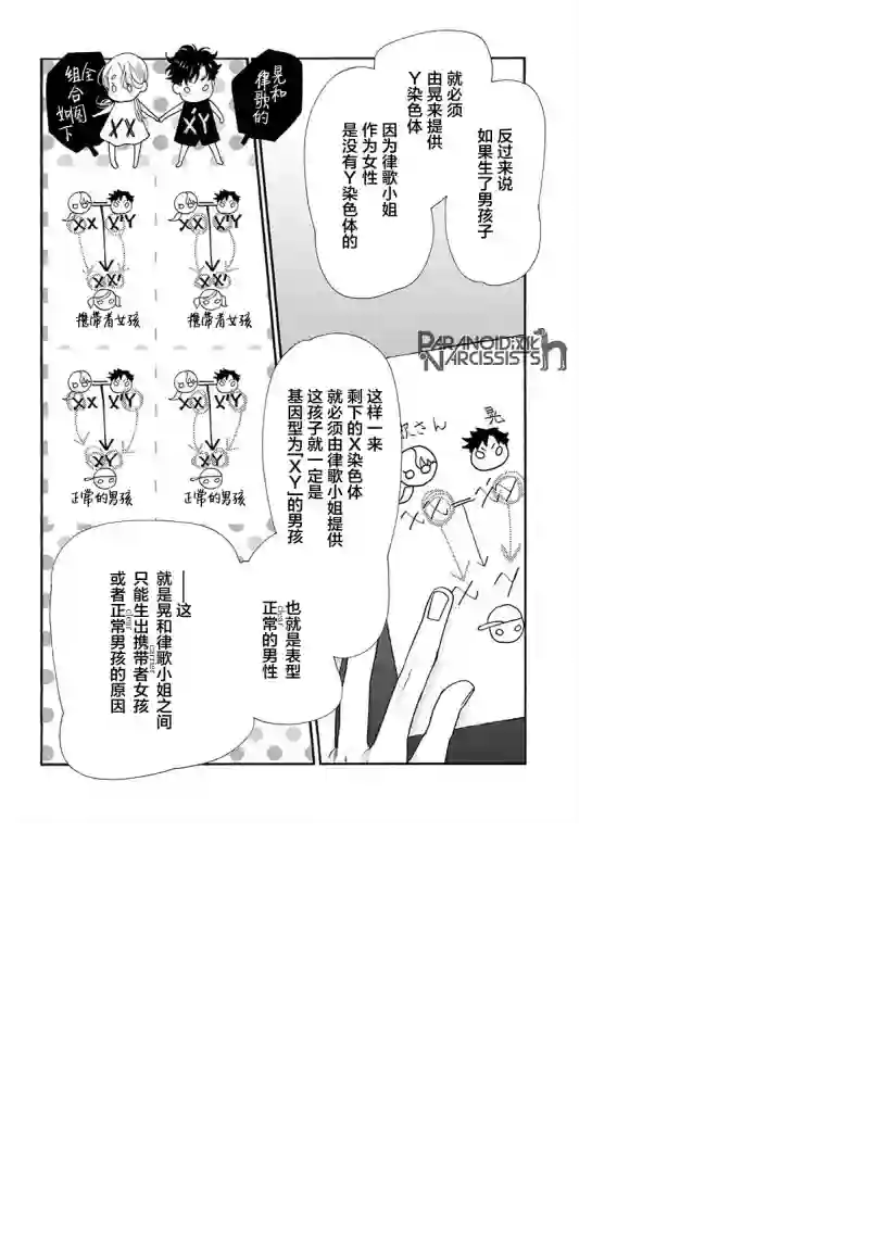 恋上月犬男子第14话