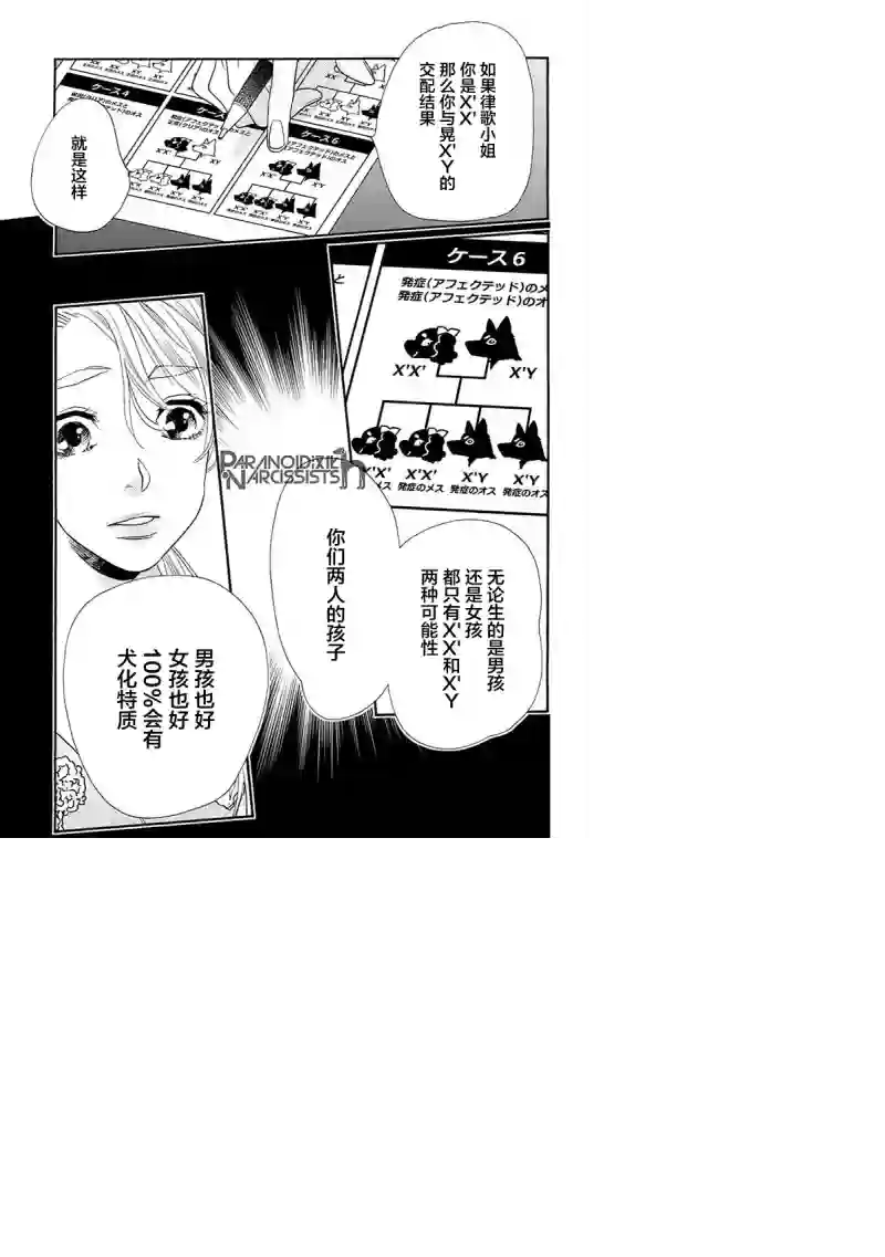 恋上月犬男子第14话