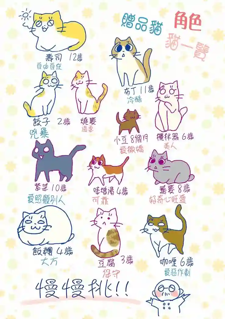 猫娘症候群第04话