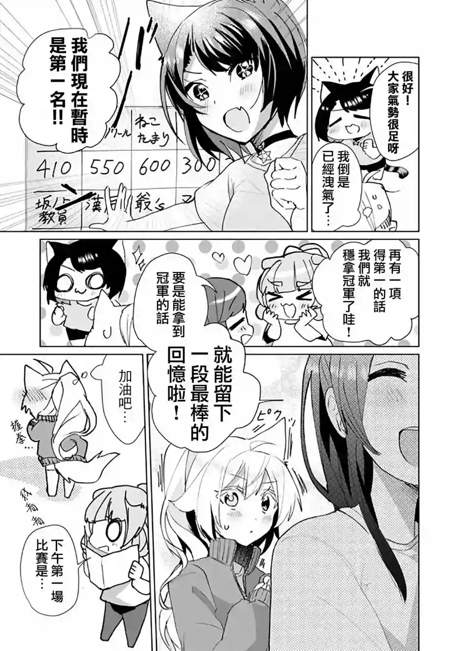 猫娘症候群第48话