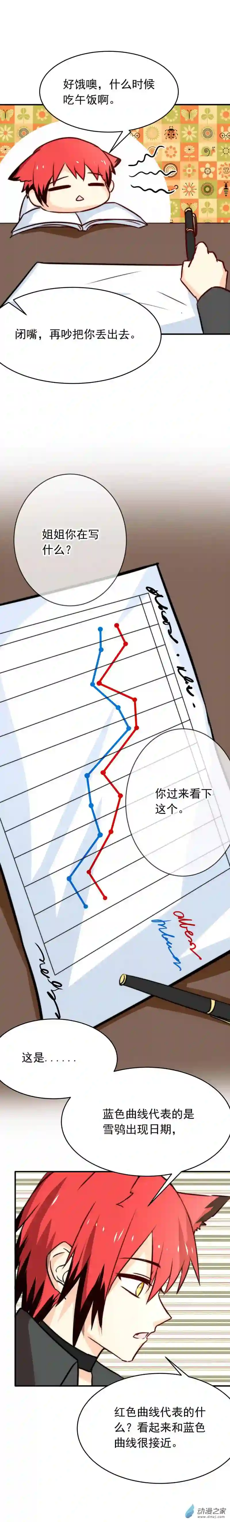 我愿为你献上黎明04 战火的女王（中）