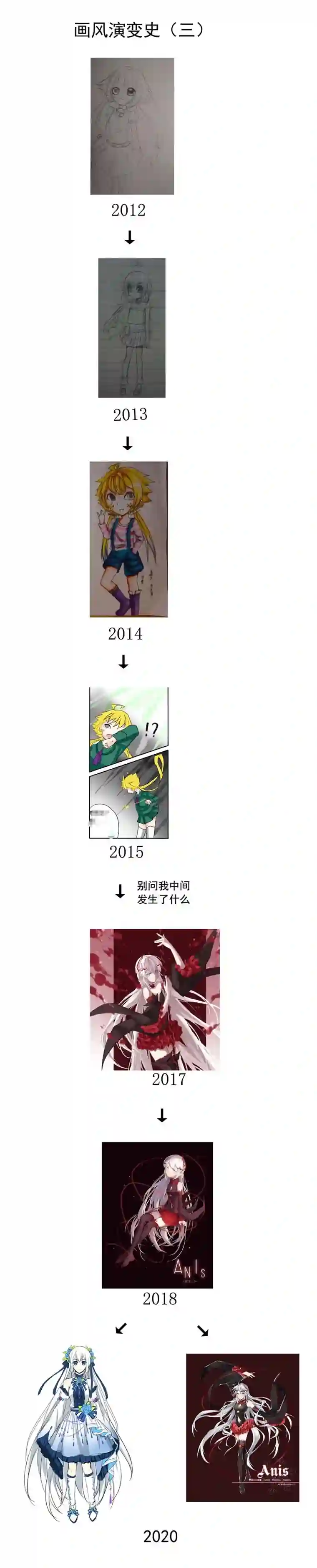 我愿为你献上黎明夜的角落（三）