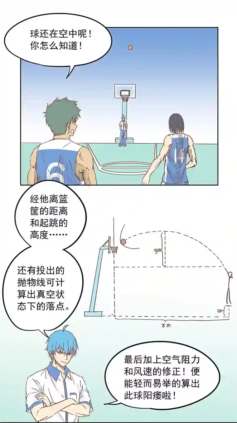 神之一脚第六波 初次对决！篮球队！