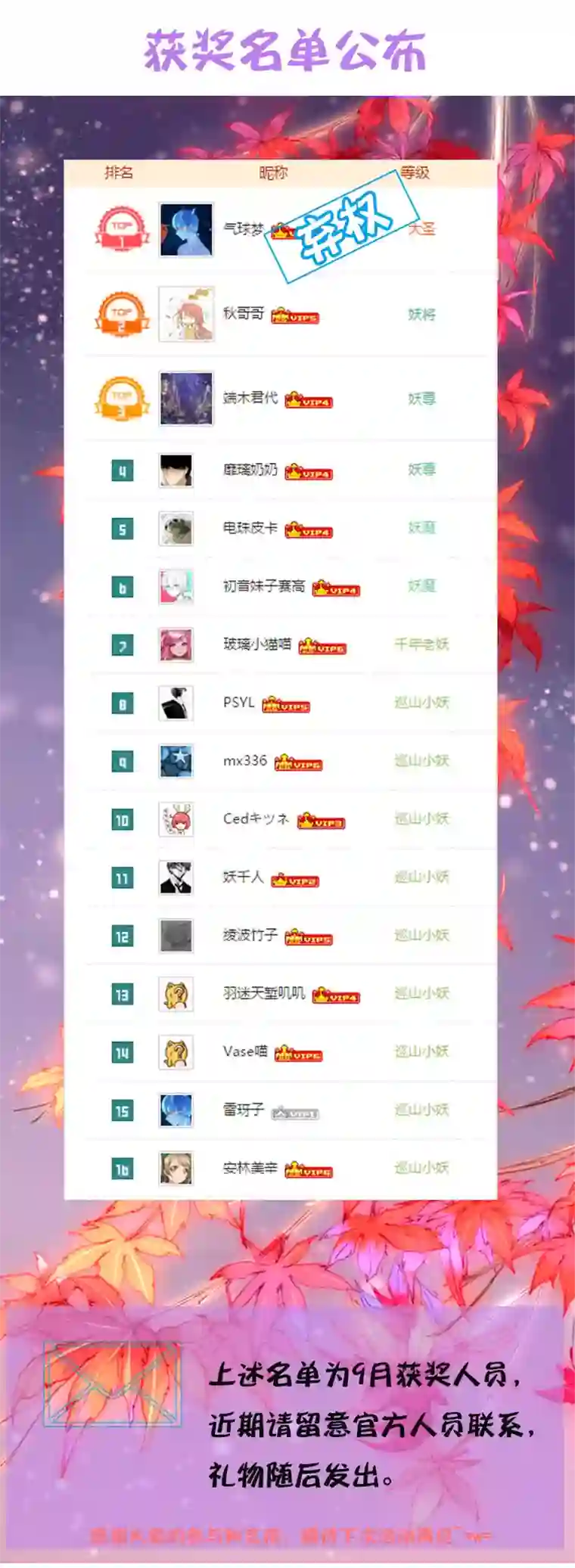 神之一脚第十三波结缕十一中足球队的初赛