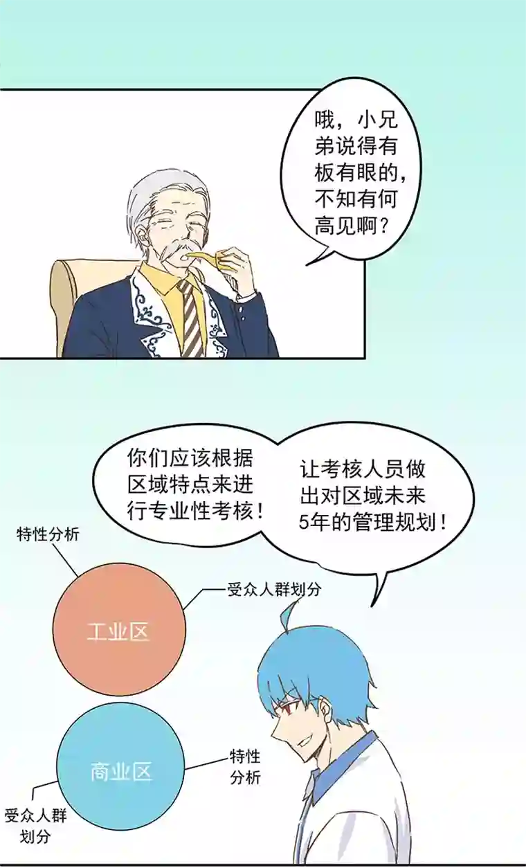 神之一脚第十七波 同居