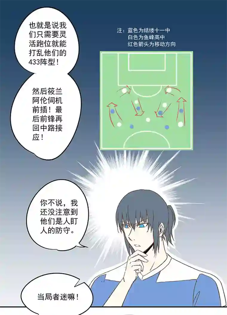 神之一脚第四十五波 核心