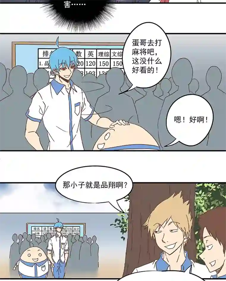 神之一脚第五十八波 胸肌