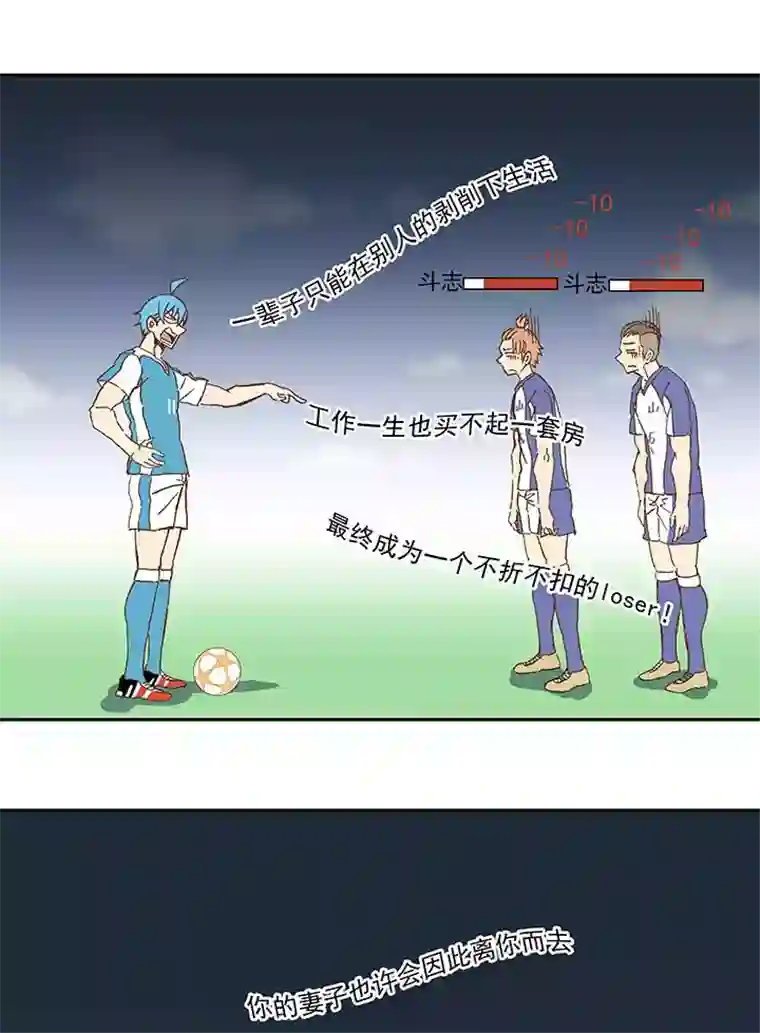 神之一脚第八十七波 loser