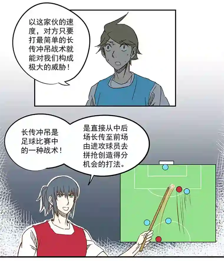 神之一脚第一百一十五波 带球转身