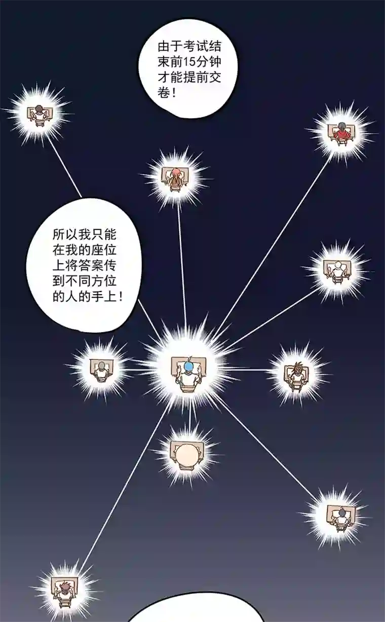 神之一脚第一百二十二波 落选