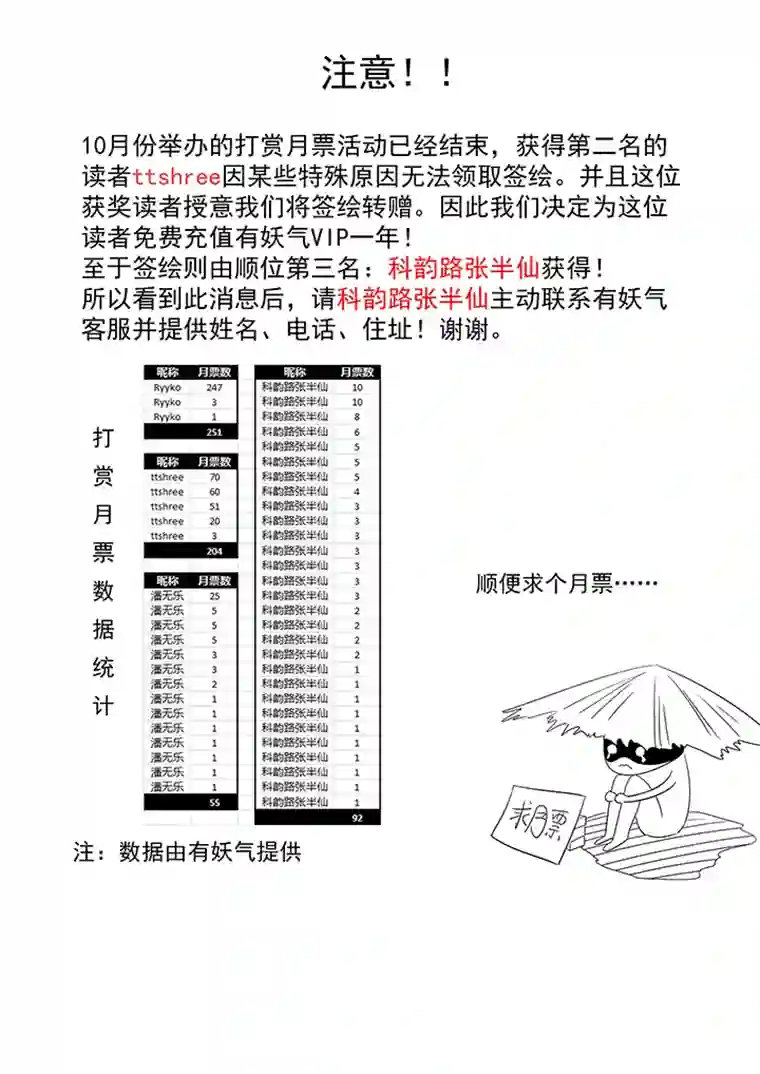 神之一脚第二百一十波 失恋