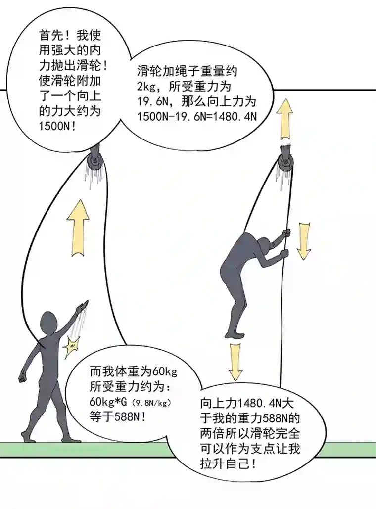 神之一脚第二百一十四波 藤鹰神指