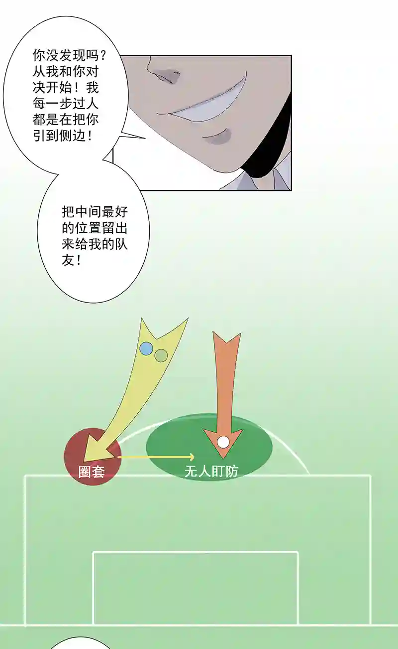 神之一脚第二百七十波 圈套