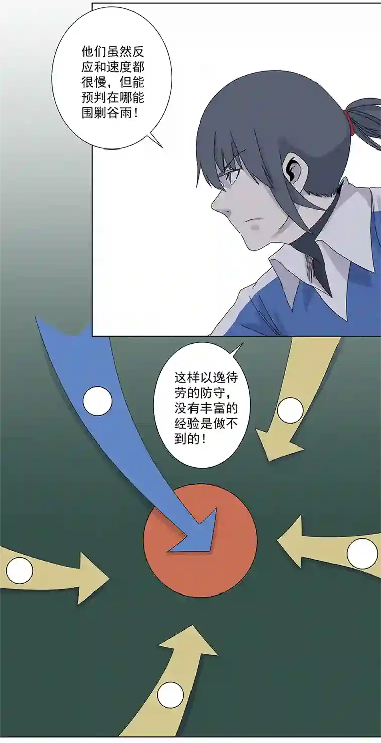 神之一脚第二百八十七波 狗二娃的反击