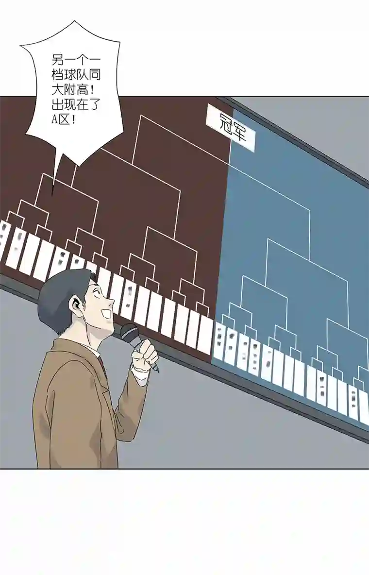神之一脚第二百九十七波 抽签