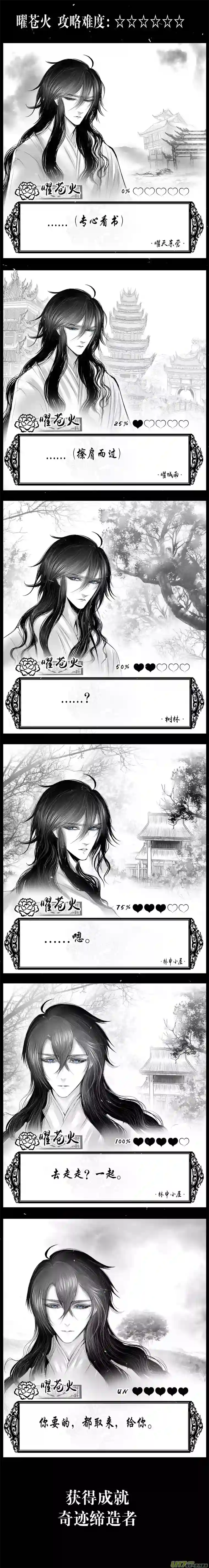 雪国番外！雪国养成游戏