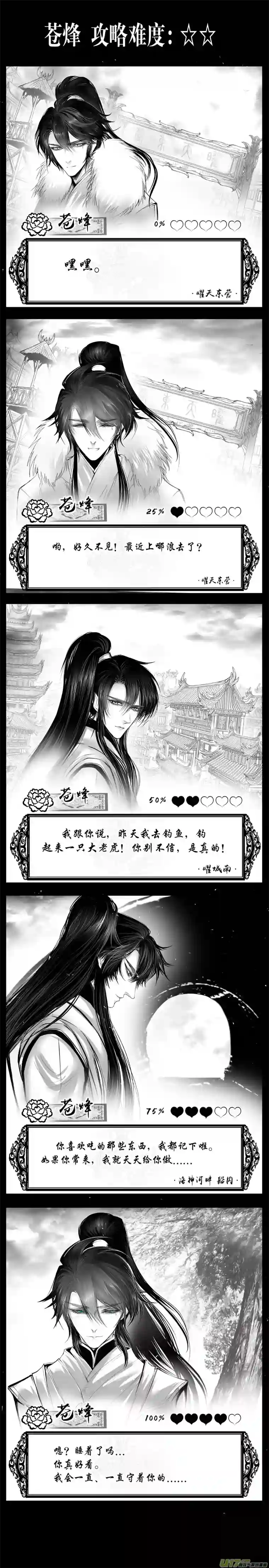 雪国番外！雪国养成游戏