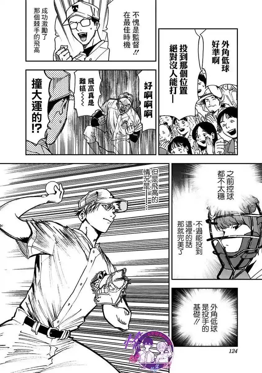 忘却Battery第62话