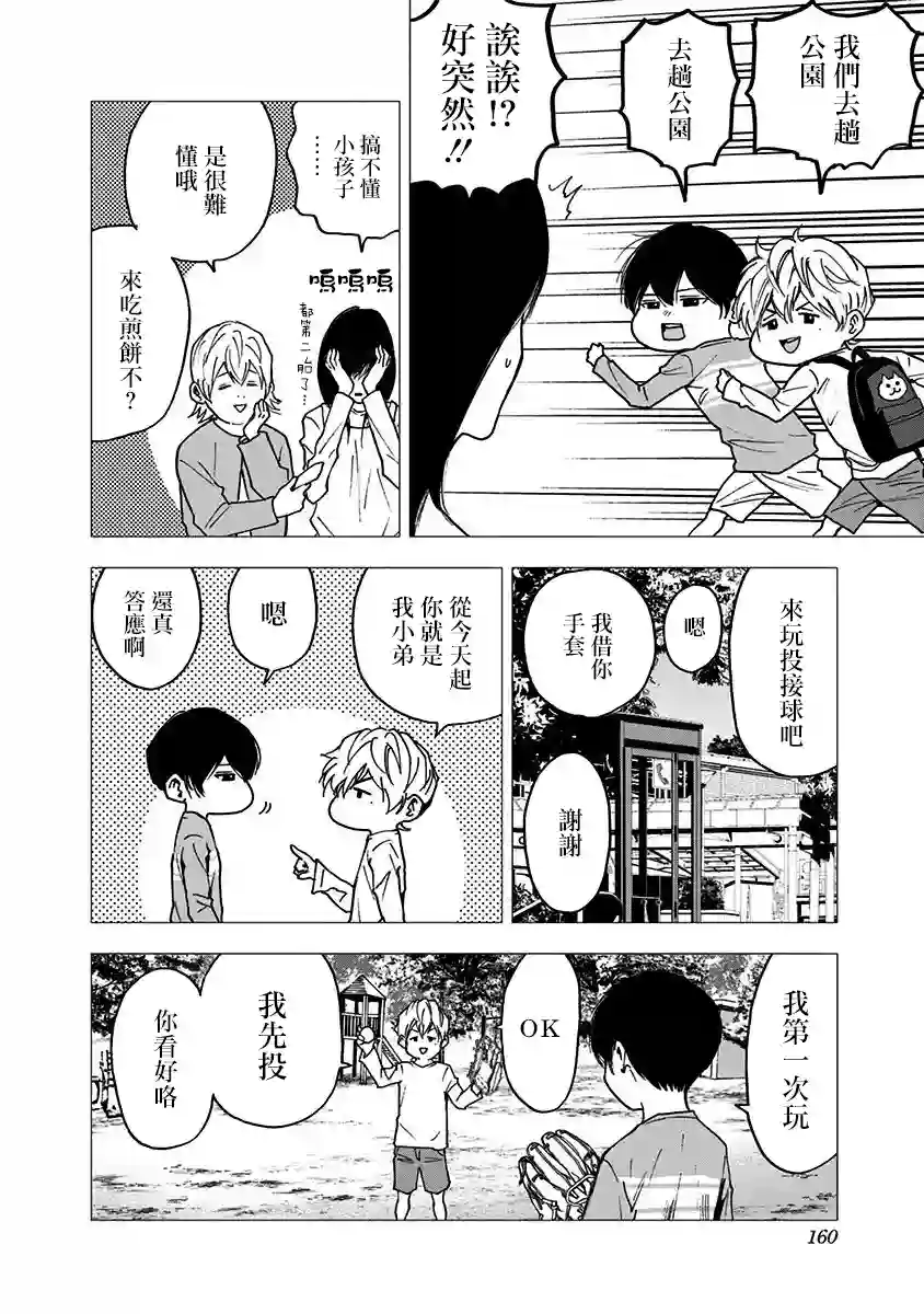 忘却Battery第63话