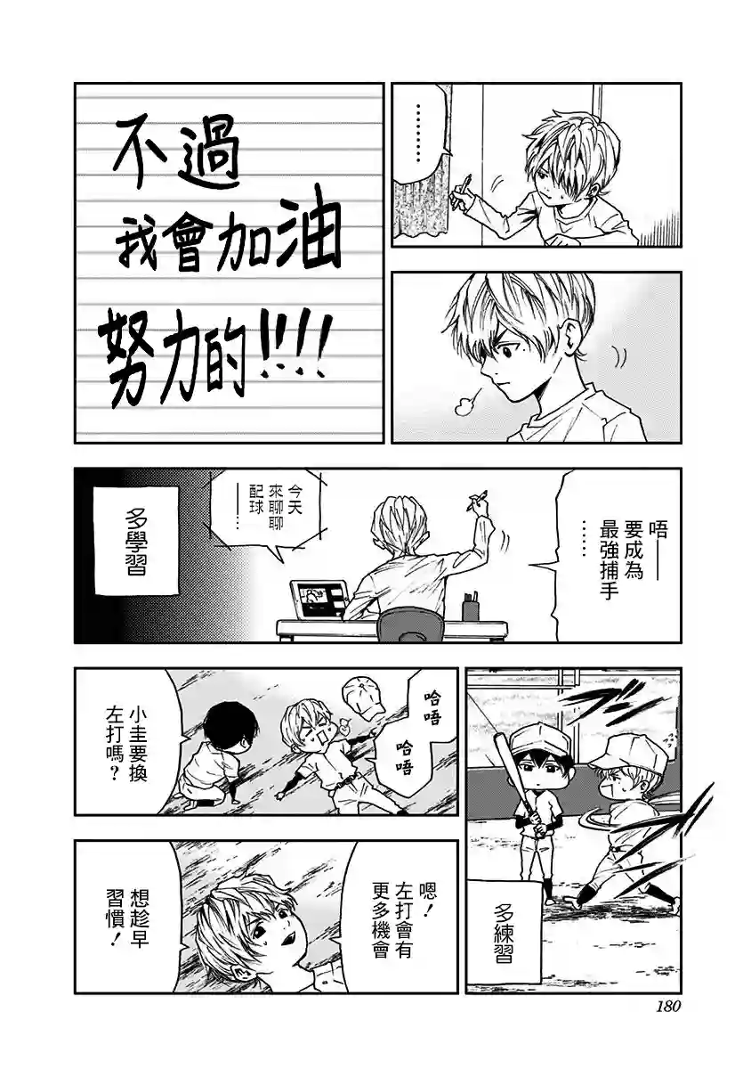 忘却Battery第64话