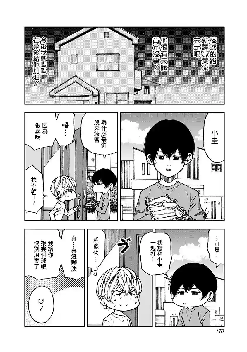 忘却Battery第64话