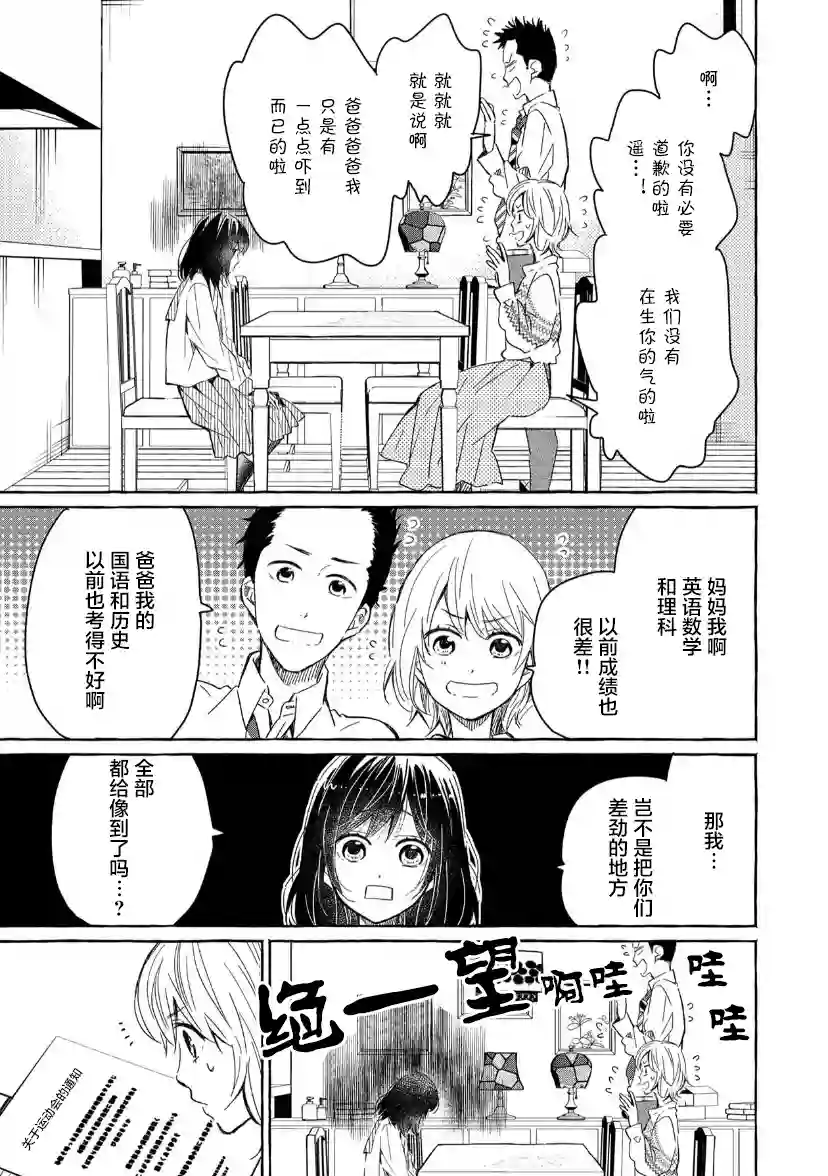 我的魔女第29话