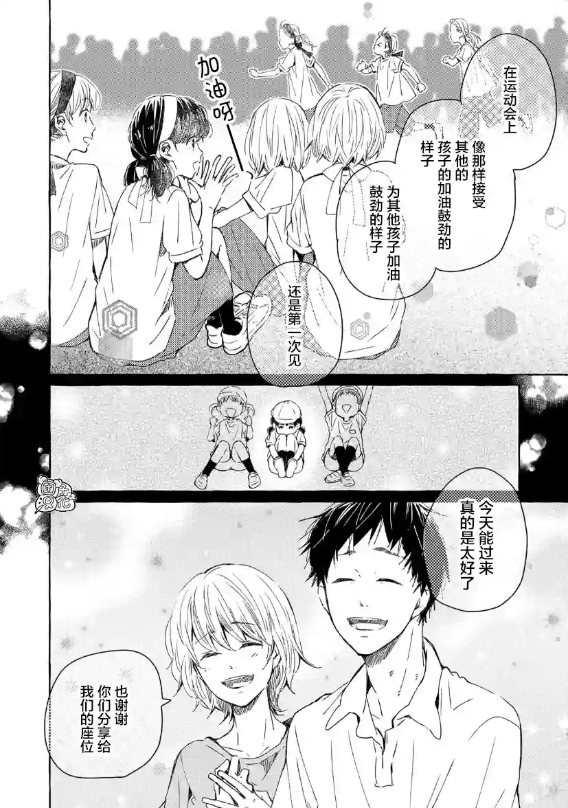 我的魔女第34话