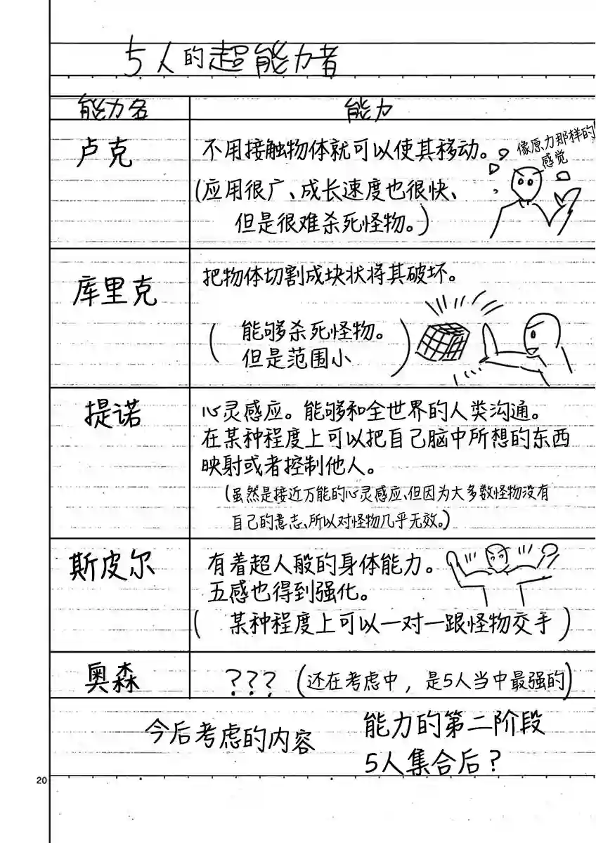 内藤死尸累累 灭杀死亡之路第06话