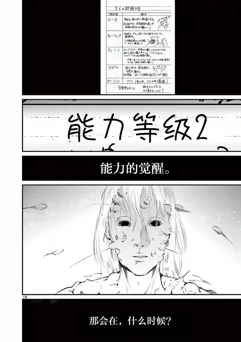 内藤死尸累累 灭杀死亡之路第30话