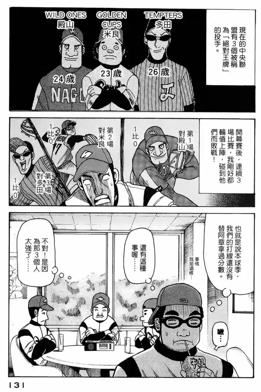 钱进球场第04话