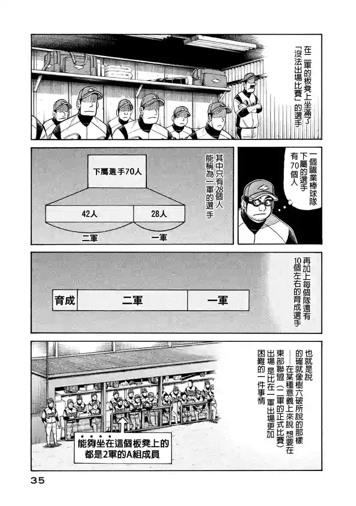 钱进球场第72话