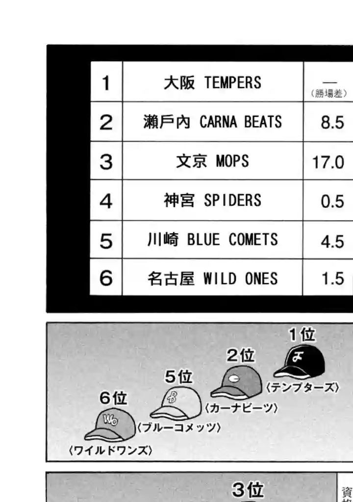 钱进球场第73话