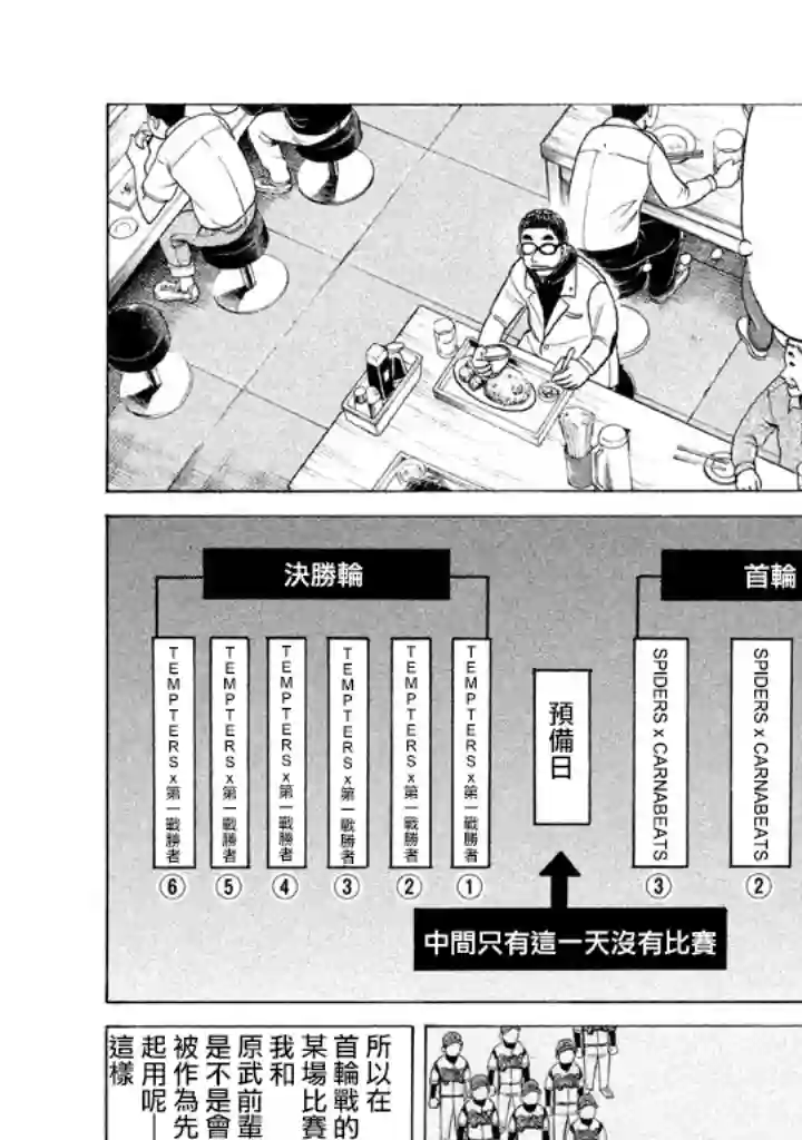 钱进球场第75话
