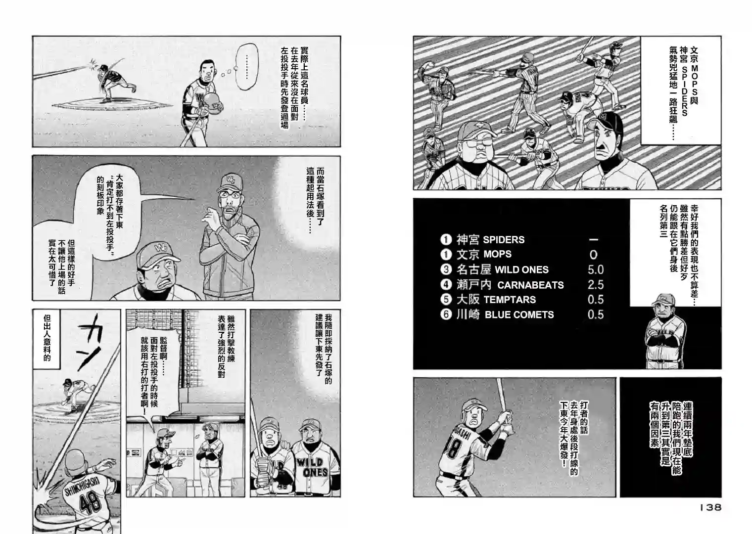 钱进球场第103话
