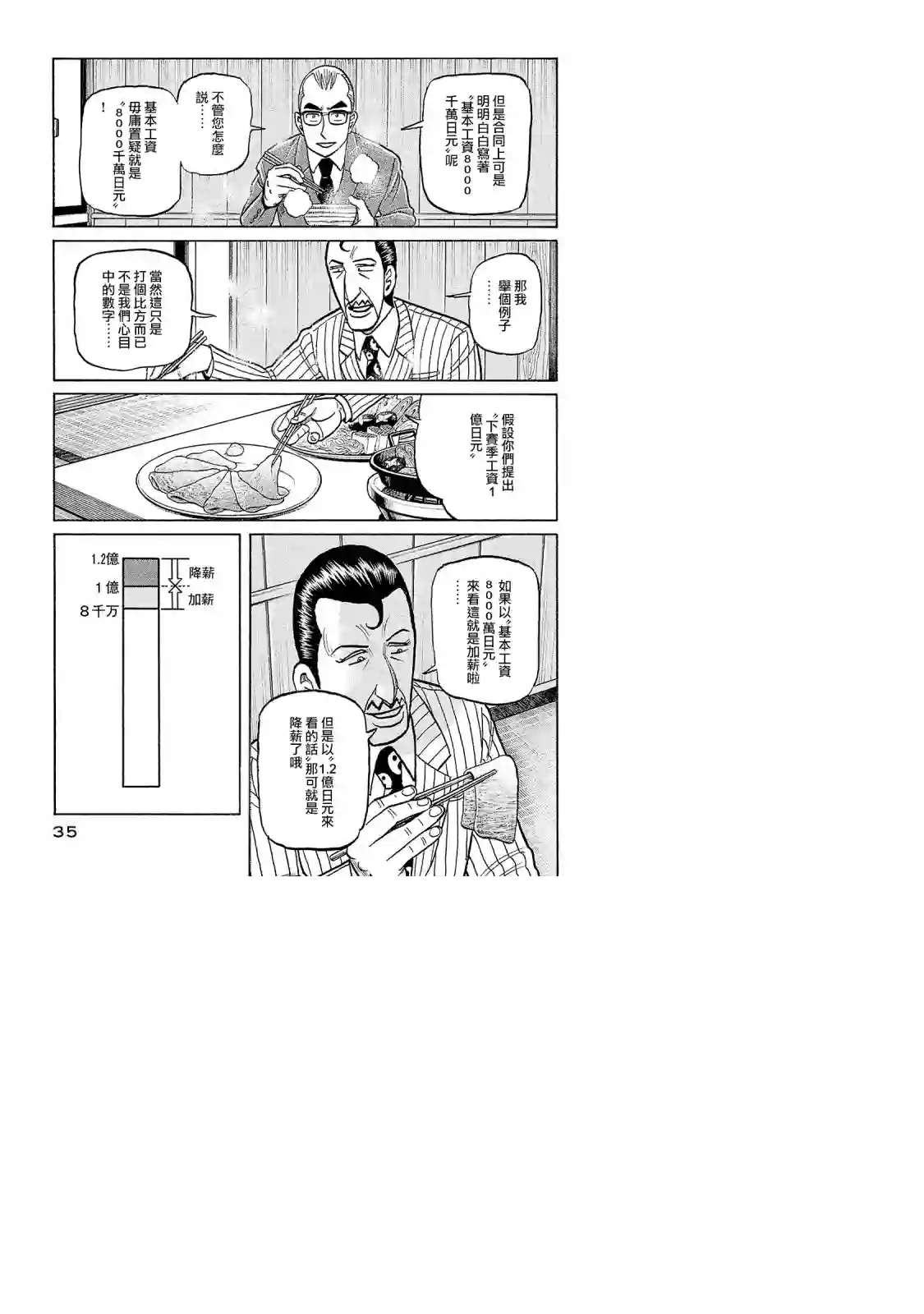 钱进球场第02部93话