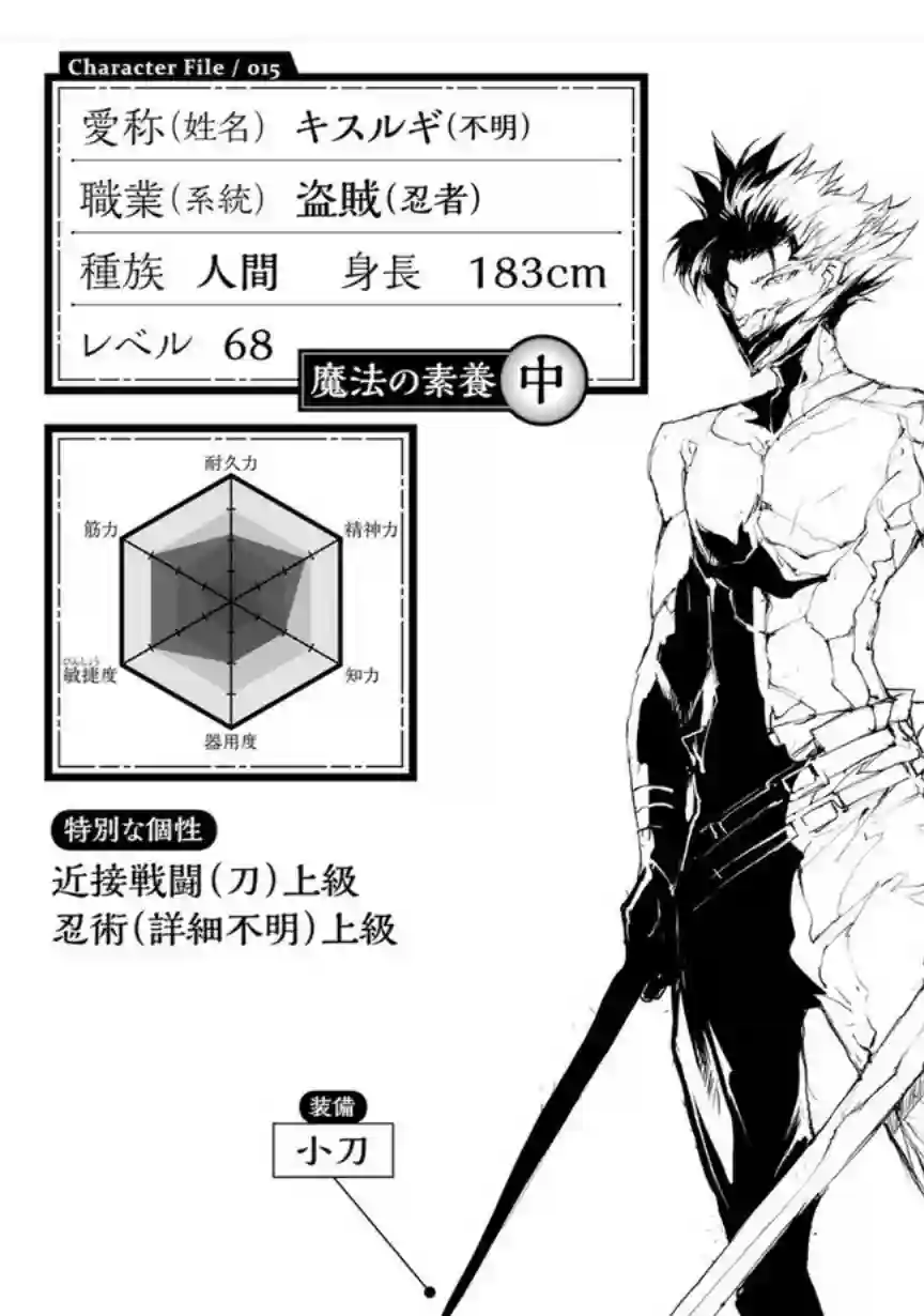 万事屋斋藤到异世界番外11