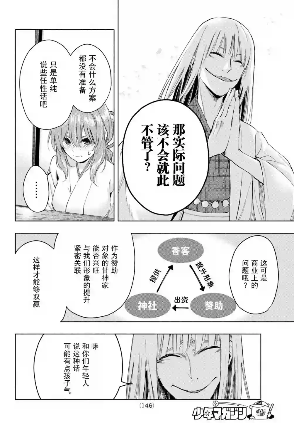 缘结甘神家第07话