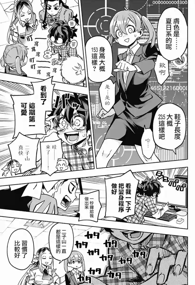 柔光魔女股份有限公司第02话