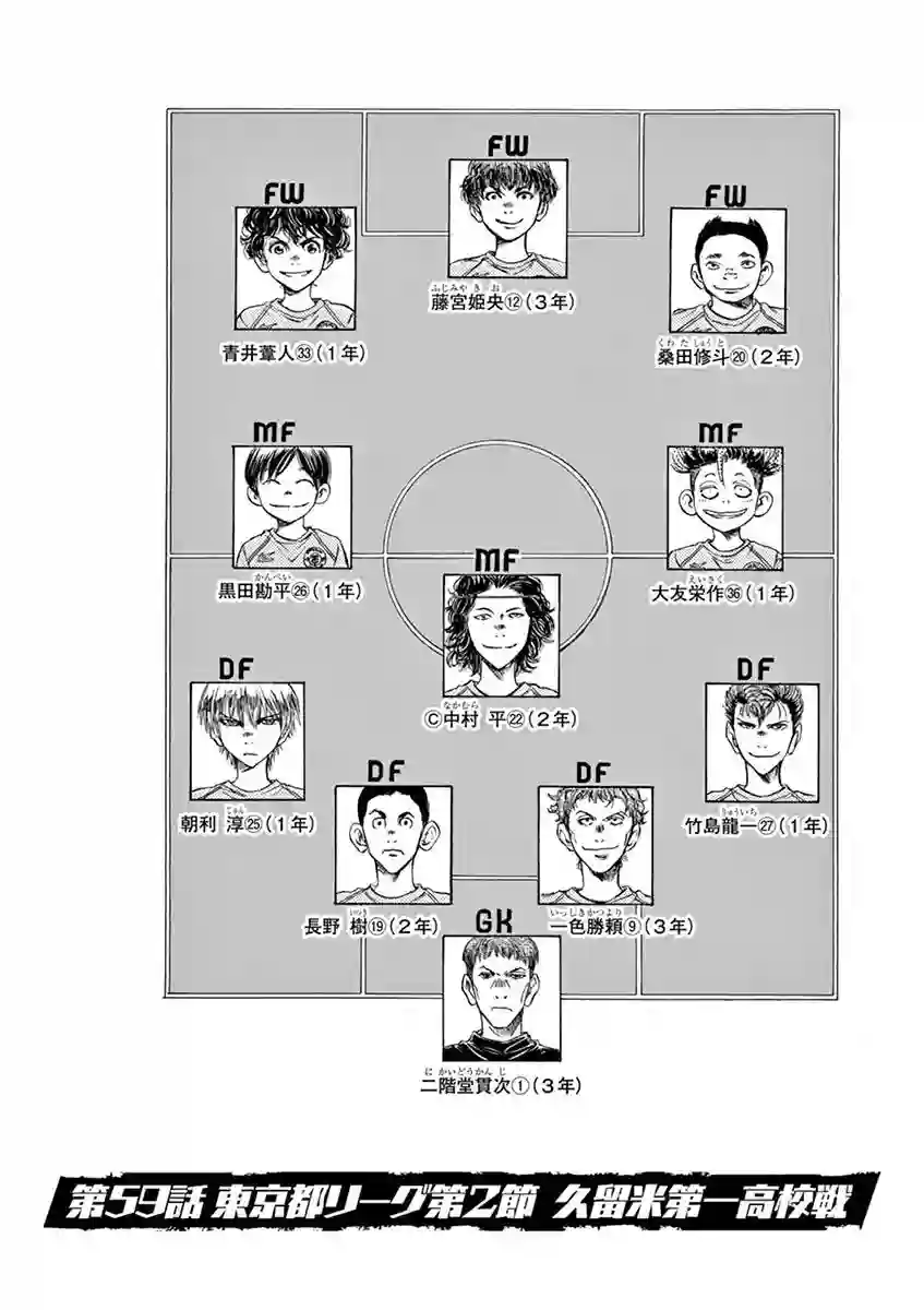 青之芦苇第59话
